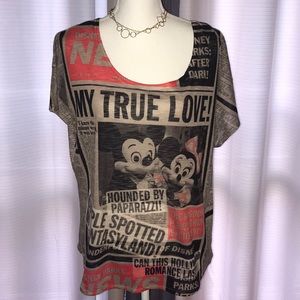 Disney Parks Top!